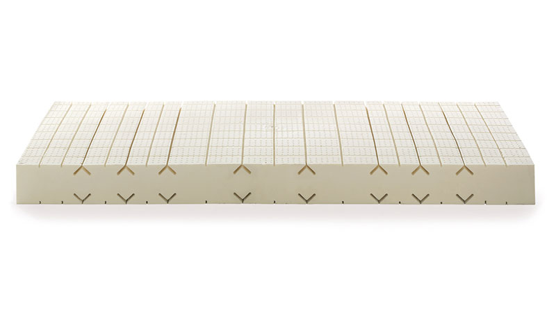 NaturalClassic_Orthoform_Female Naturmatratze Natural Classic «Orthoform Female»