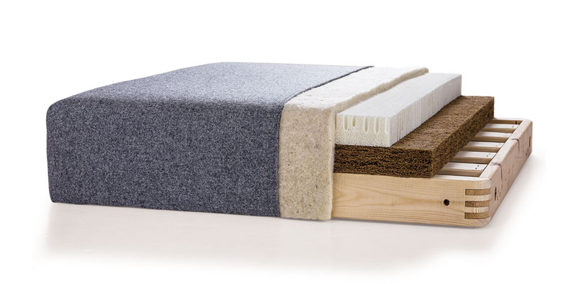 blog-dormiente-metallfreie-polsterbetten