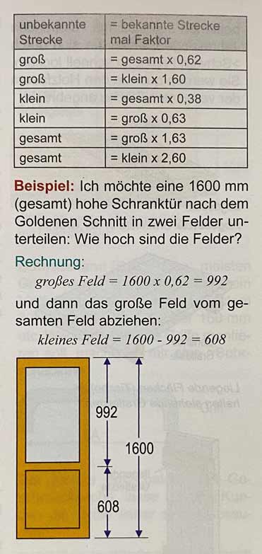 aus «Holzis Handbuch für Schreiner»