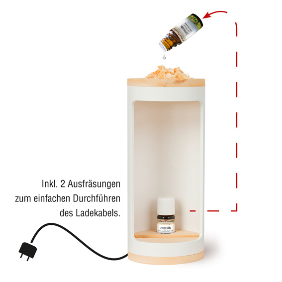 ZirbenFamilie1018_W_ZirbenNightholder-Weiss_Anwendung_neu